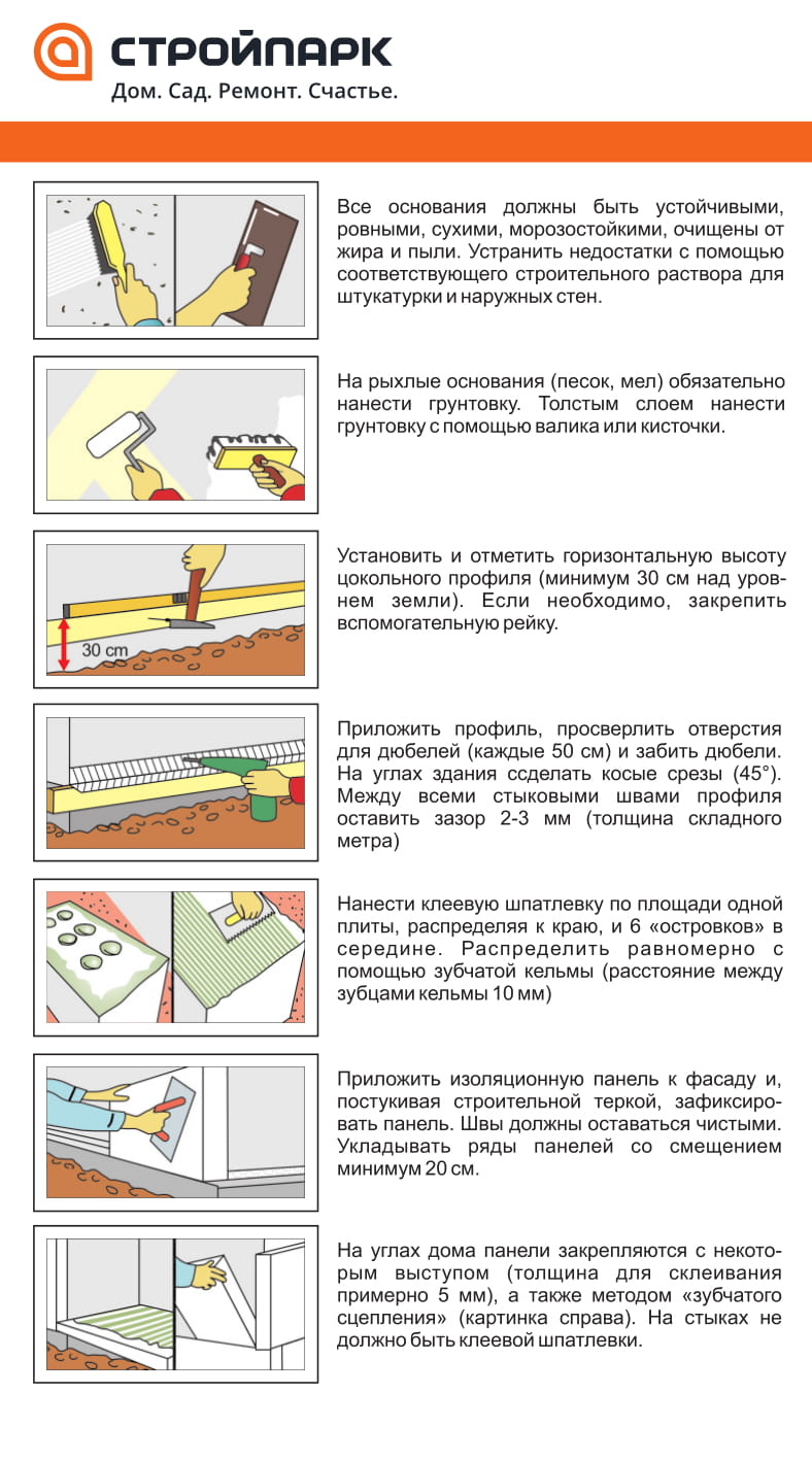 ИЗОЛЯЦИЯ ФАСАДОВ | Стройпарк