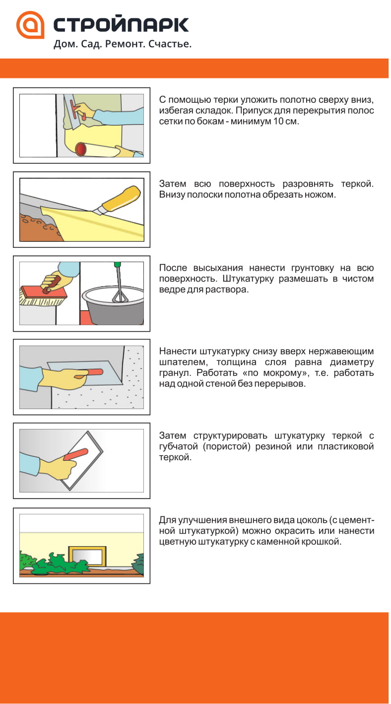 ИЗОЛЯЦИЯ ФАСАДОВ | Стройпарк