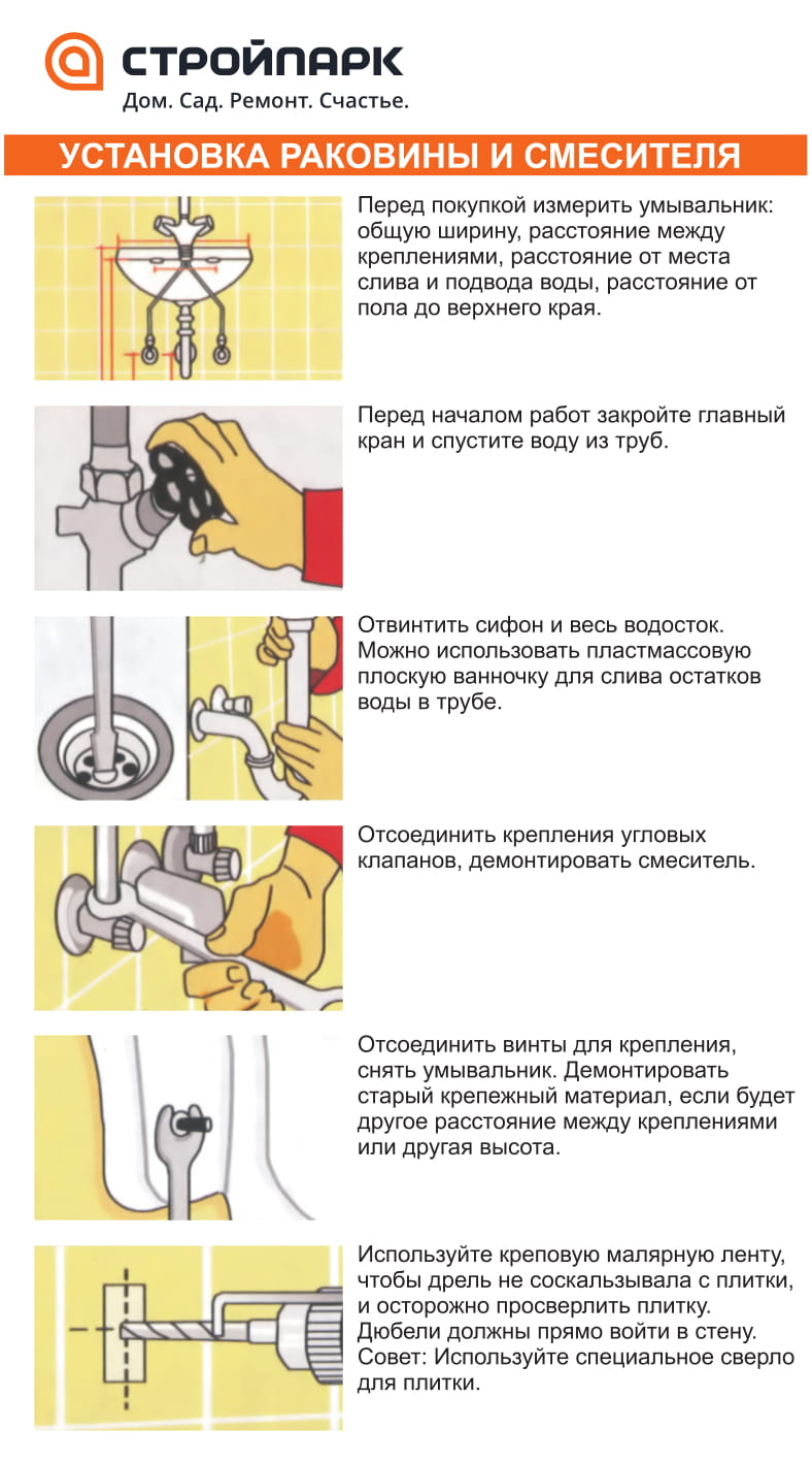 УСТАНОВКА РАКОВИНЫ И СМЕСИТЕЛЯ | Стройпарк