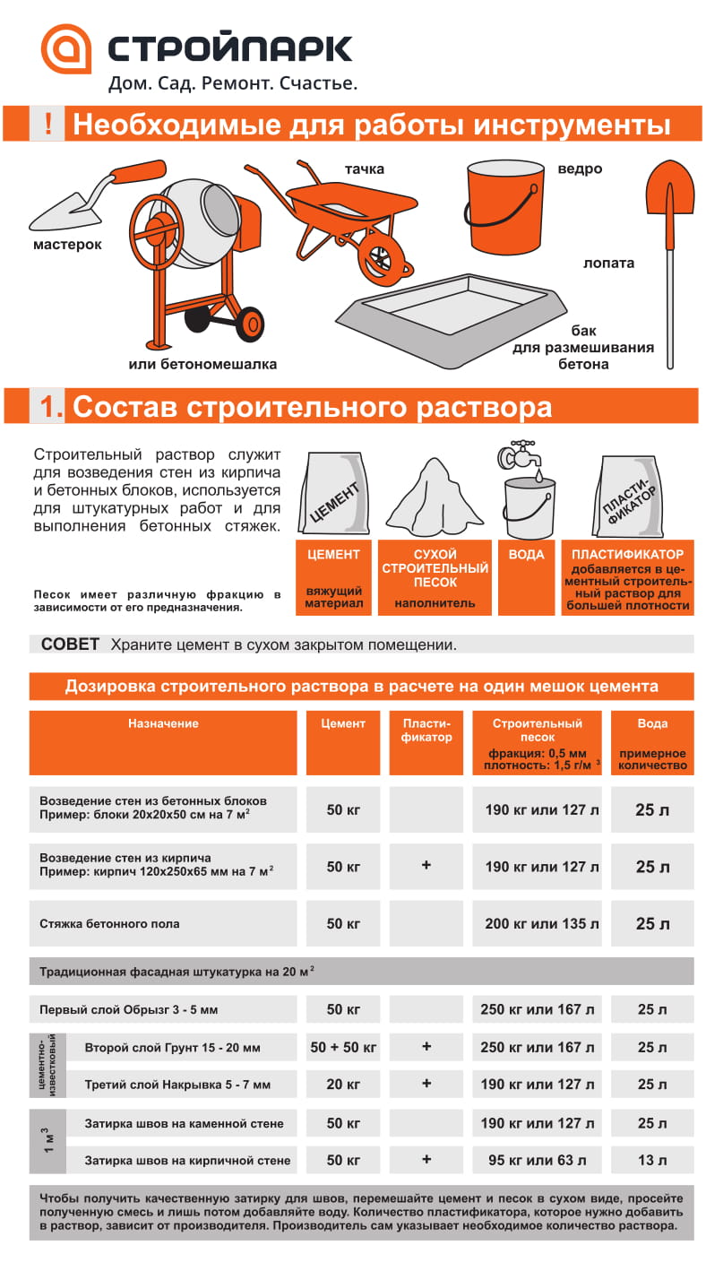 КАК ПРАВИЛЬНО ПРИГОТОВИТЬ СТРОИТЕЛЬНЫЙ РАСТВОР ИЛИ БЕТОН | Стройпарк